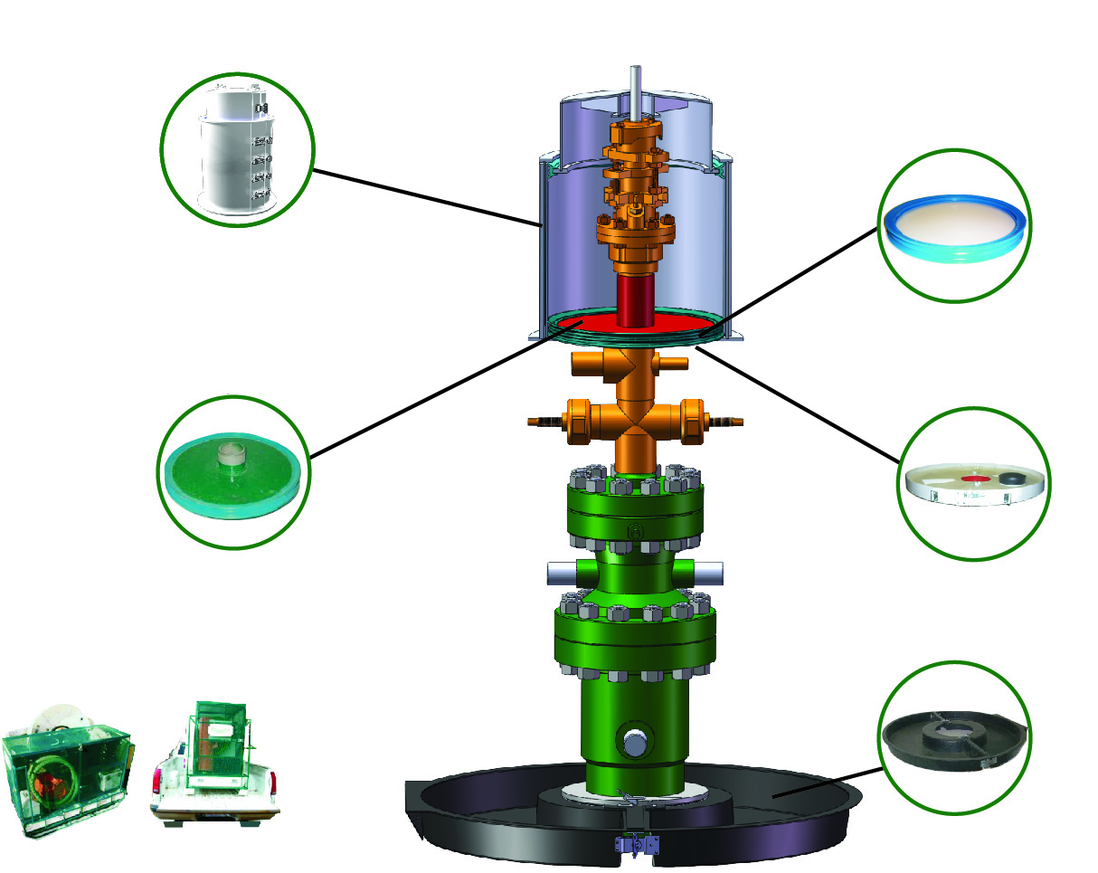 Zero Spill System – Wellhead